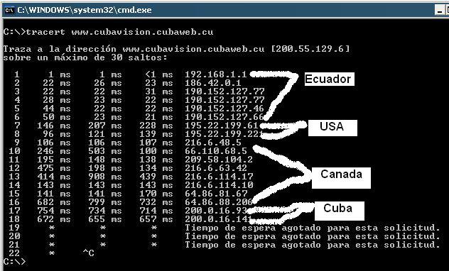 Cómo se veía un traceroute a Cuba cuando usaban satélite